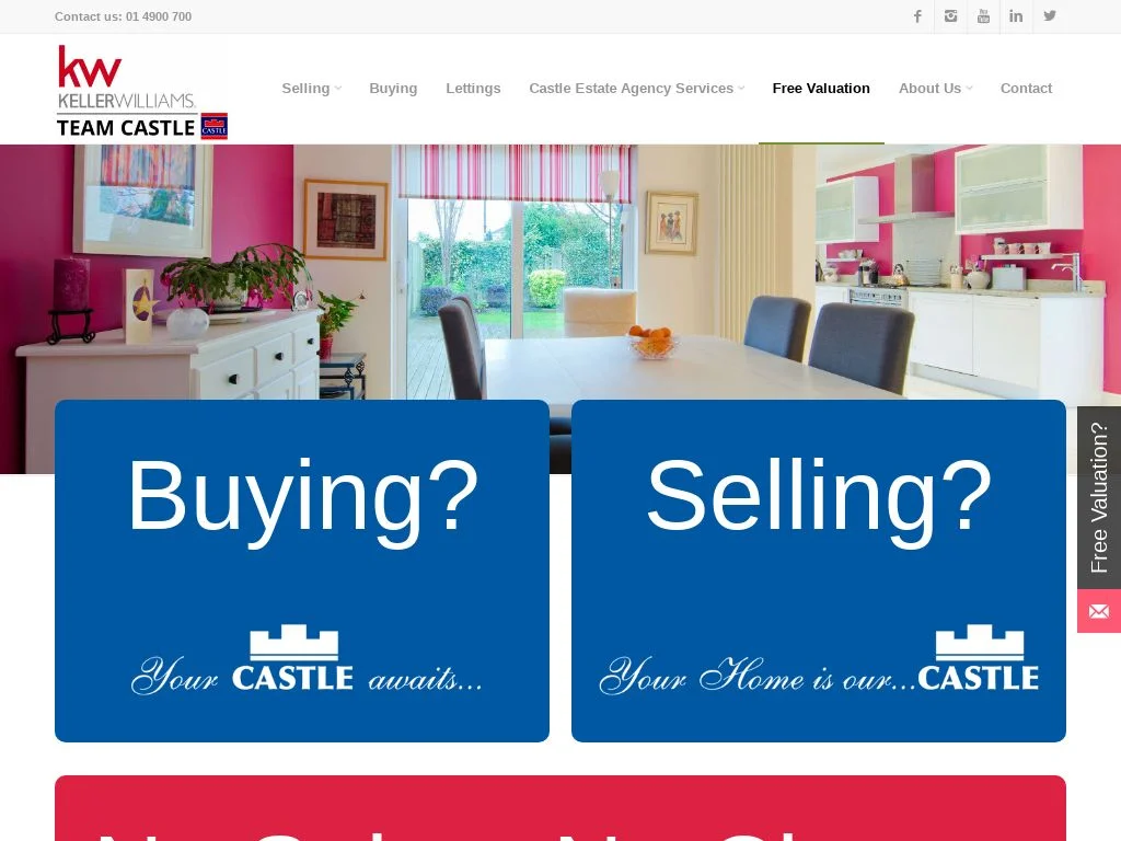 Estate Agents in Dublin: How to Pick One Who’ll Actually Sell Castle Estate Agents