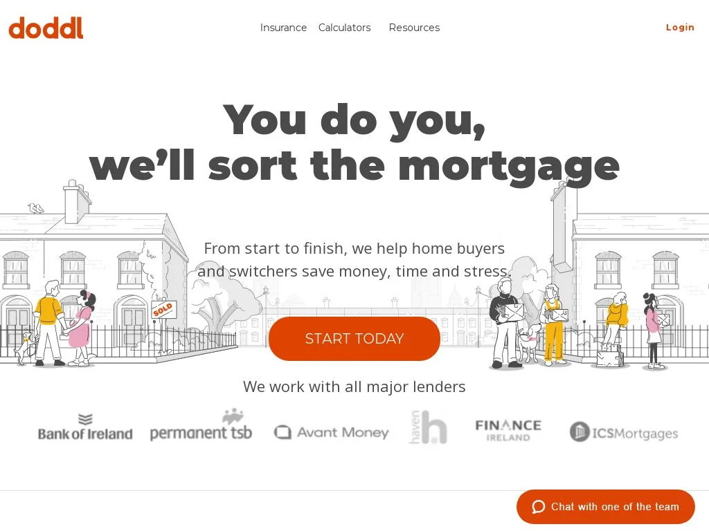 Best Mortgage Brokers Dublin: 2026 Expert-Verified Guide (With Rate Calculator & Hidden Deals!) doddl